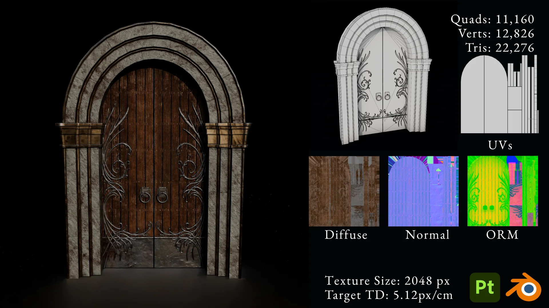 Door showcase